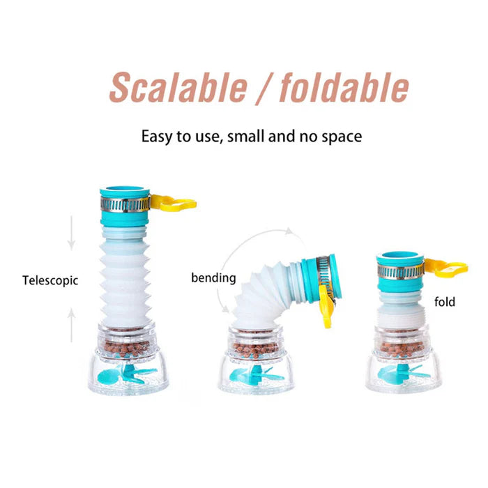 360° Adjustable Rotating Water Saving Nozzle Shower Head Faucet Multiple Types of Output Water Valve Splash Regulator Filter Kitchen Tap Accessories - Multicolor)